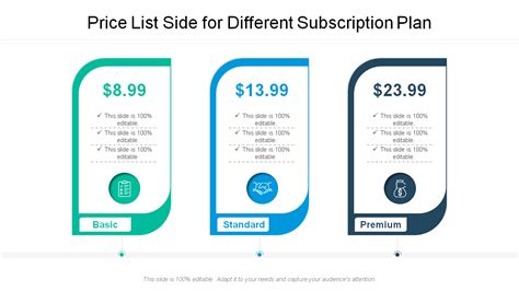 Subscription Plan .